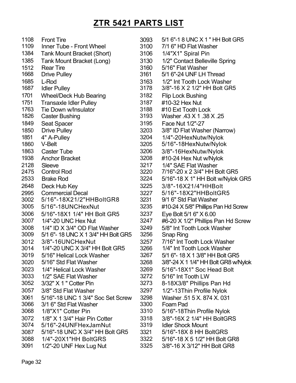 Ztr 5421 parts list | Dixon 5421 User Manual | Page 37 / 43