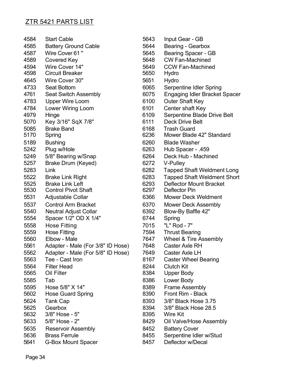 Ztr 5421 parts list | Dixon 5421 User Manual | Page 38 / 43