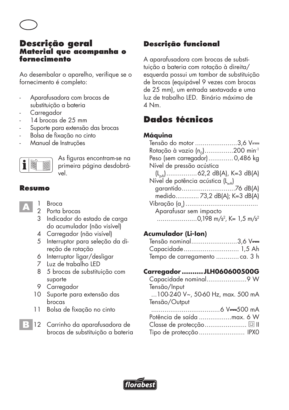 Descrição geral, Dados técnicos | Parkside PAWS 3.6 A1 User Manual | Page 30 / 76