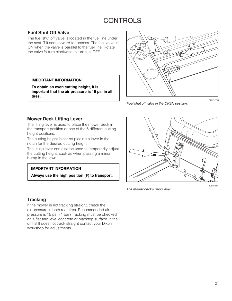Fuel shut off valve, Mower deck lifting lever, Tracking | Controls | Dixon SPDZTR 30 User Manual | Page 21 / 60