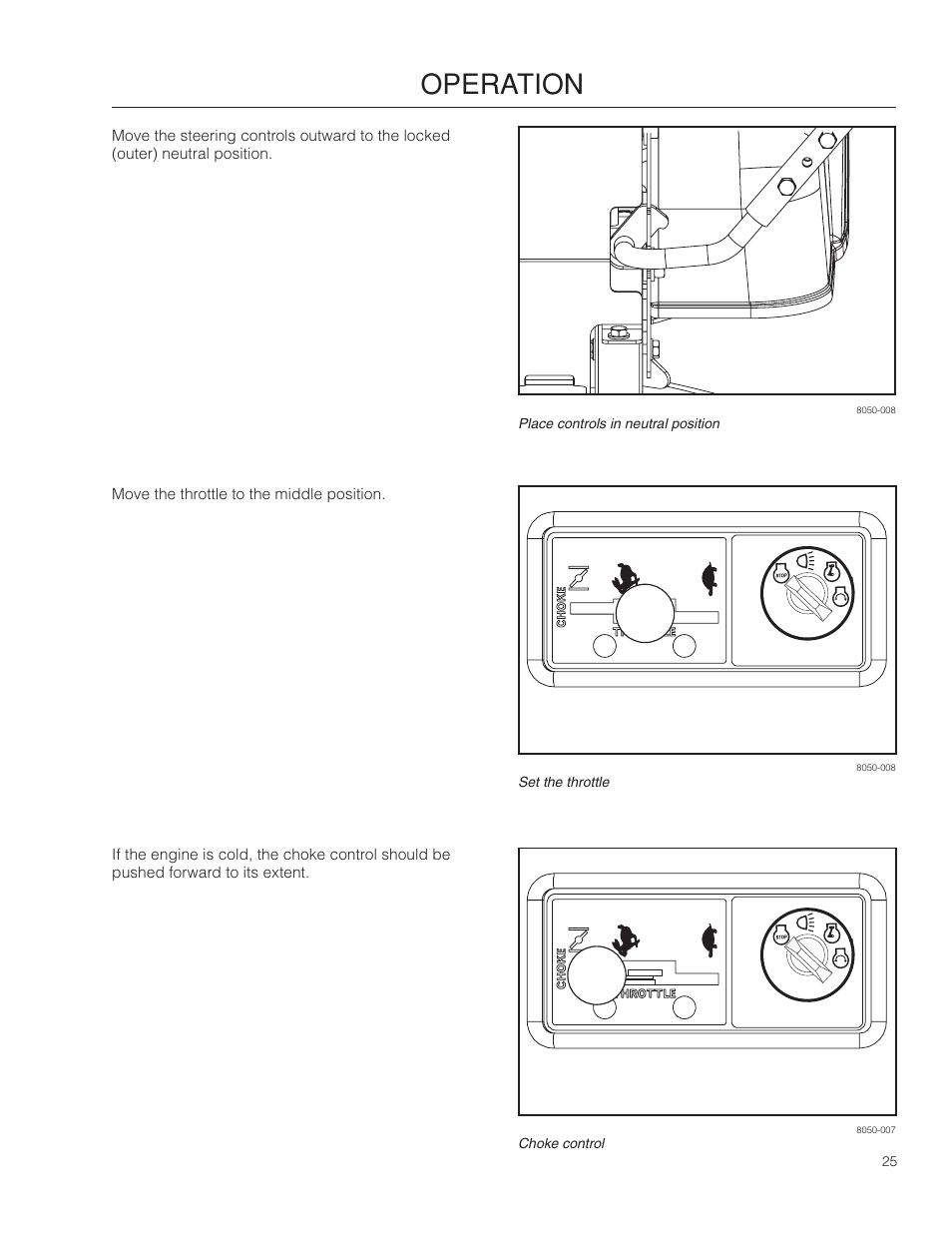 Operation | Dixon SPDZTR 30 User Manual | Page 25 / 60