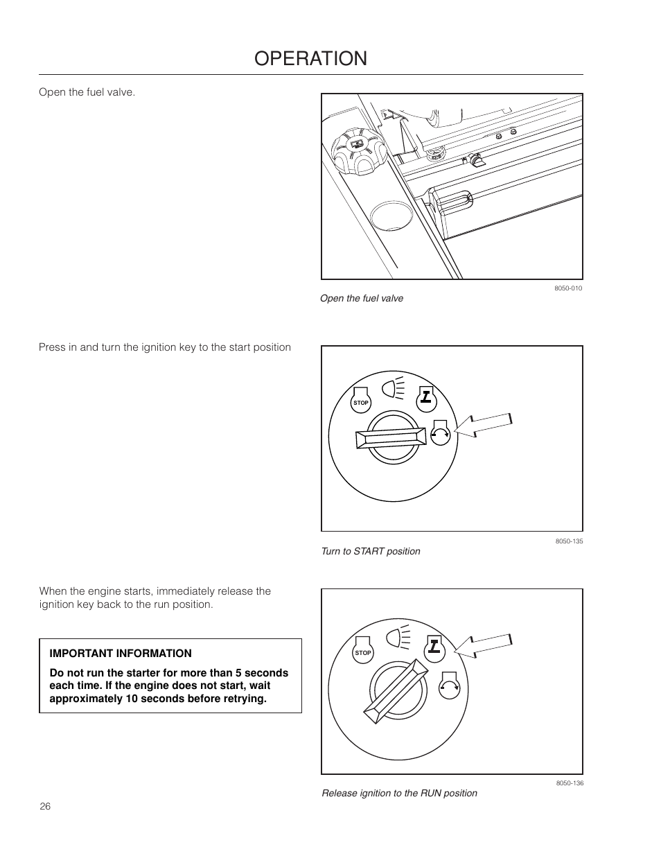 Operation | Dixon SPDZTR 30 User Manual | Page 26 / 60