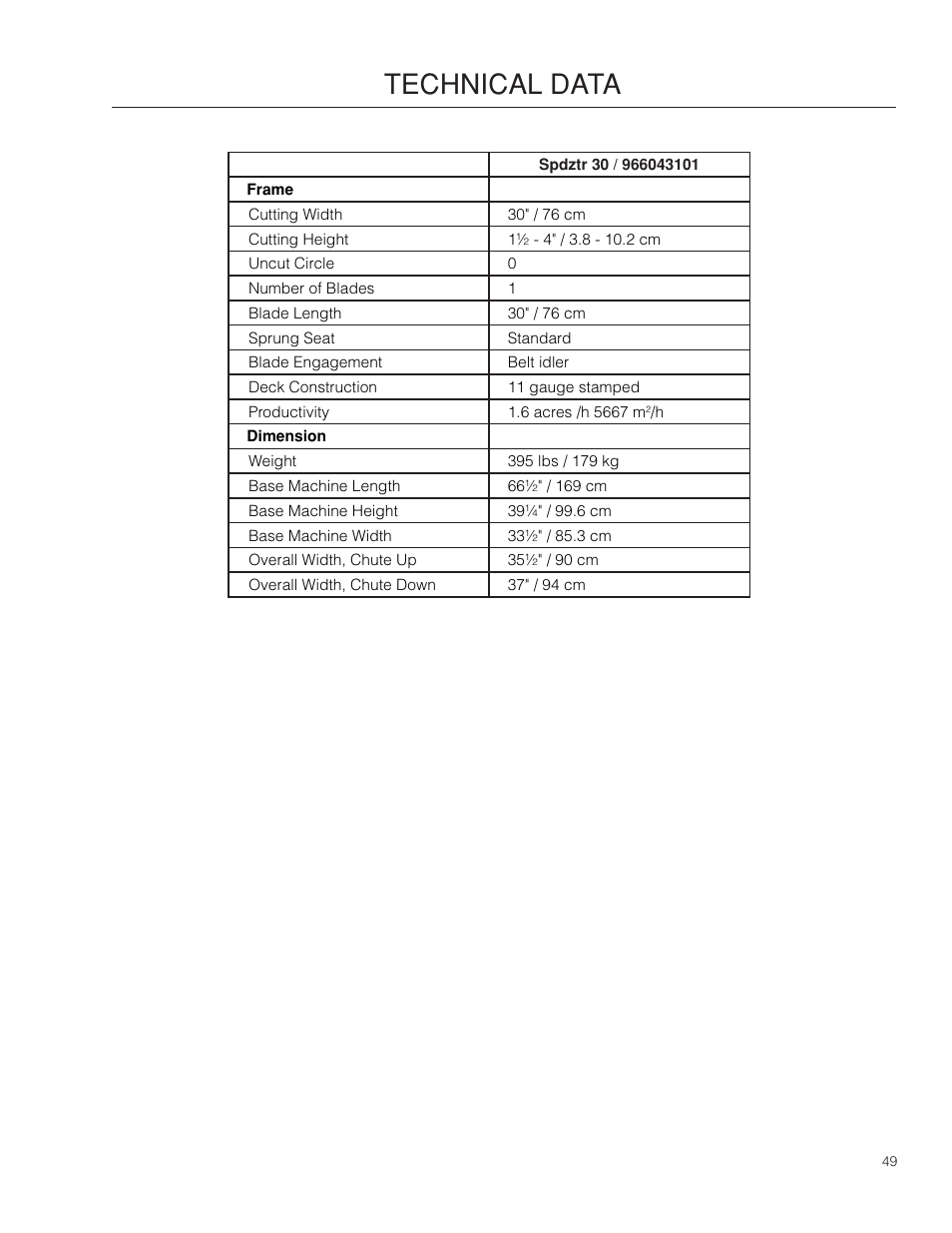 Technical data | Dixon SPDZTR 30 User Manual | Page 49 / 60
