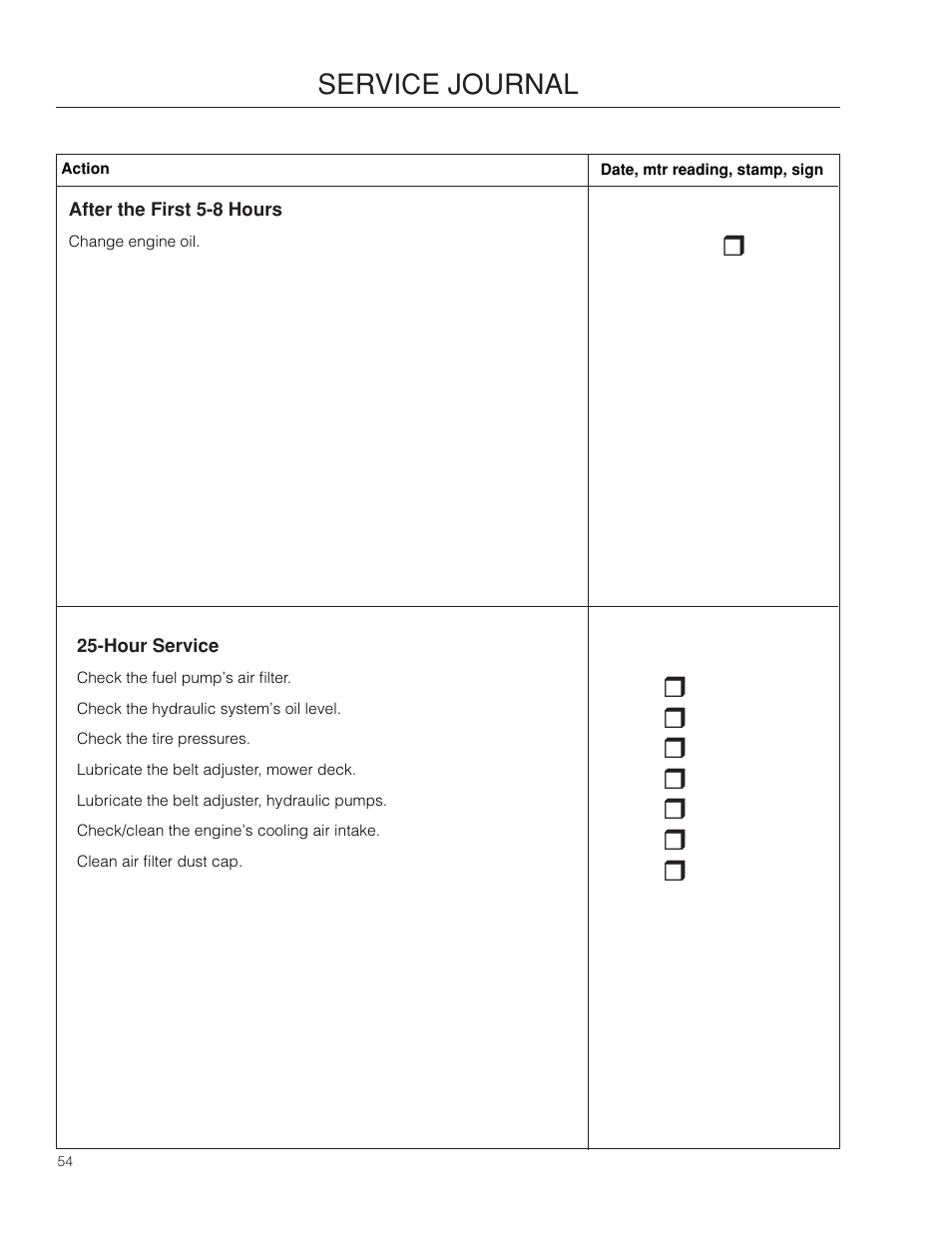 Service journal | Dixon SPDZTR 30 User Manual | Page 54 / 60
