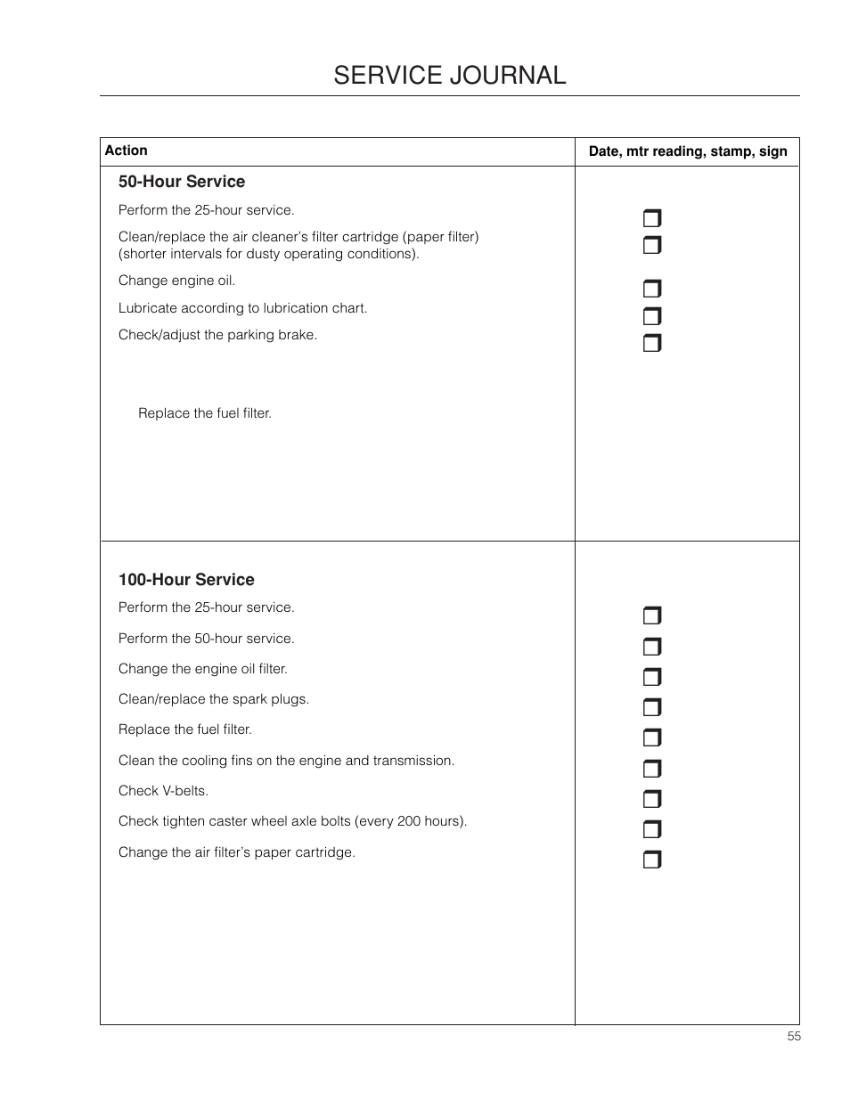 Service journal | Dixon SPDZTR 30 User Manual | Page 55 / 60