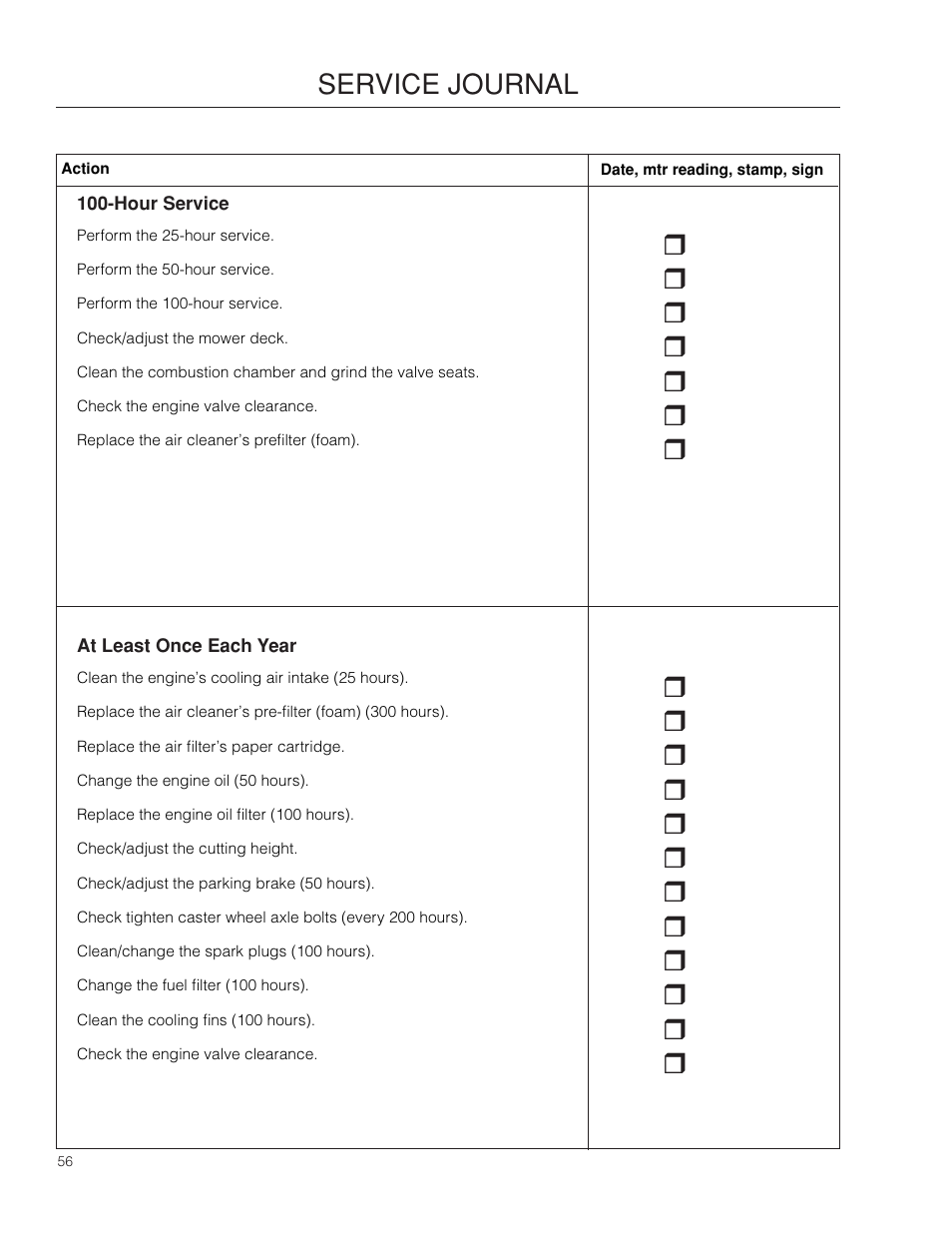 Service journal | Dixon SPDZTR 30 User Manual | Page 56 / 60