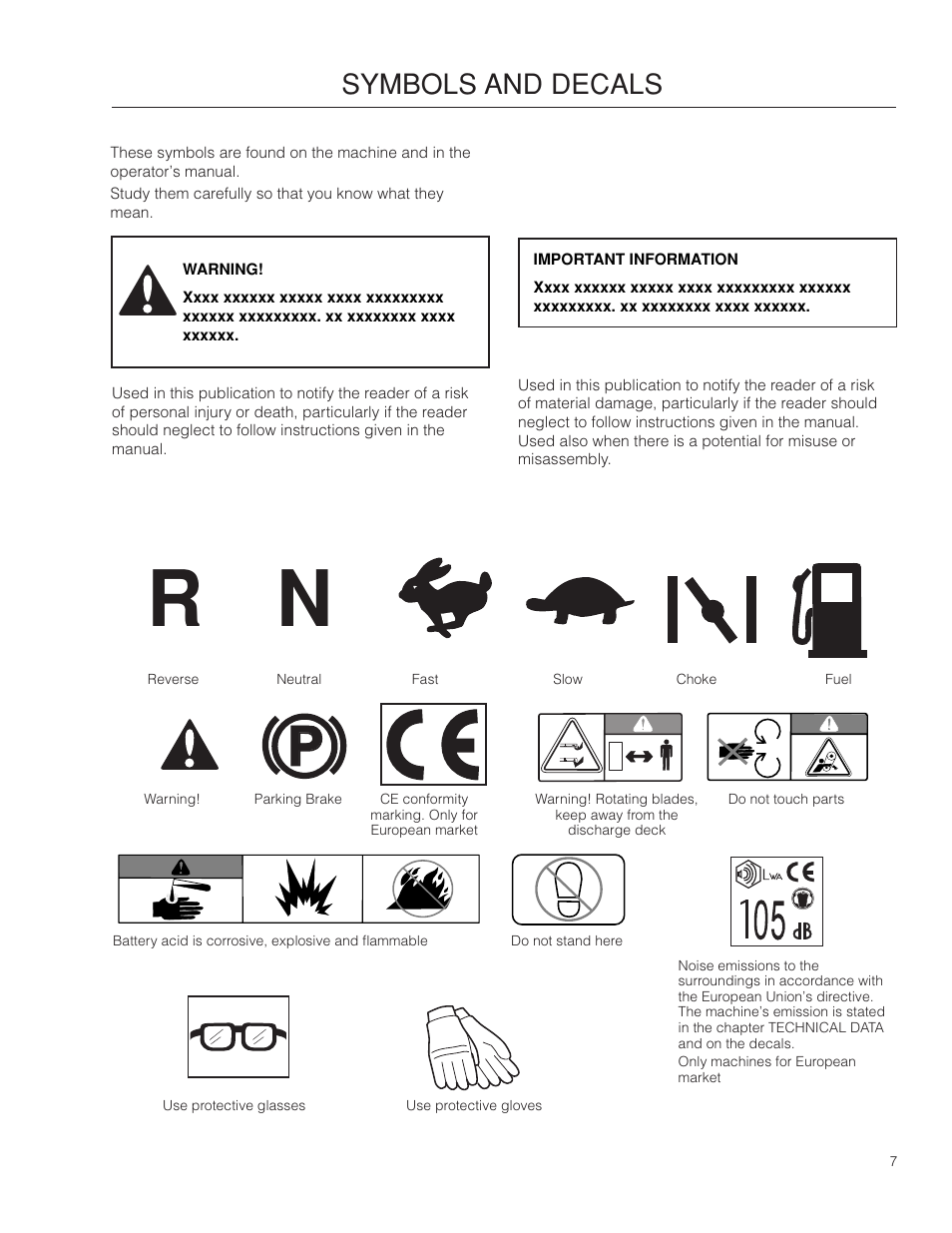 Symbols and decals | Dixon SPDZTR 30 User Manual | Page 7 / 60