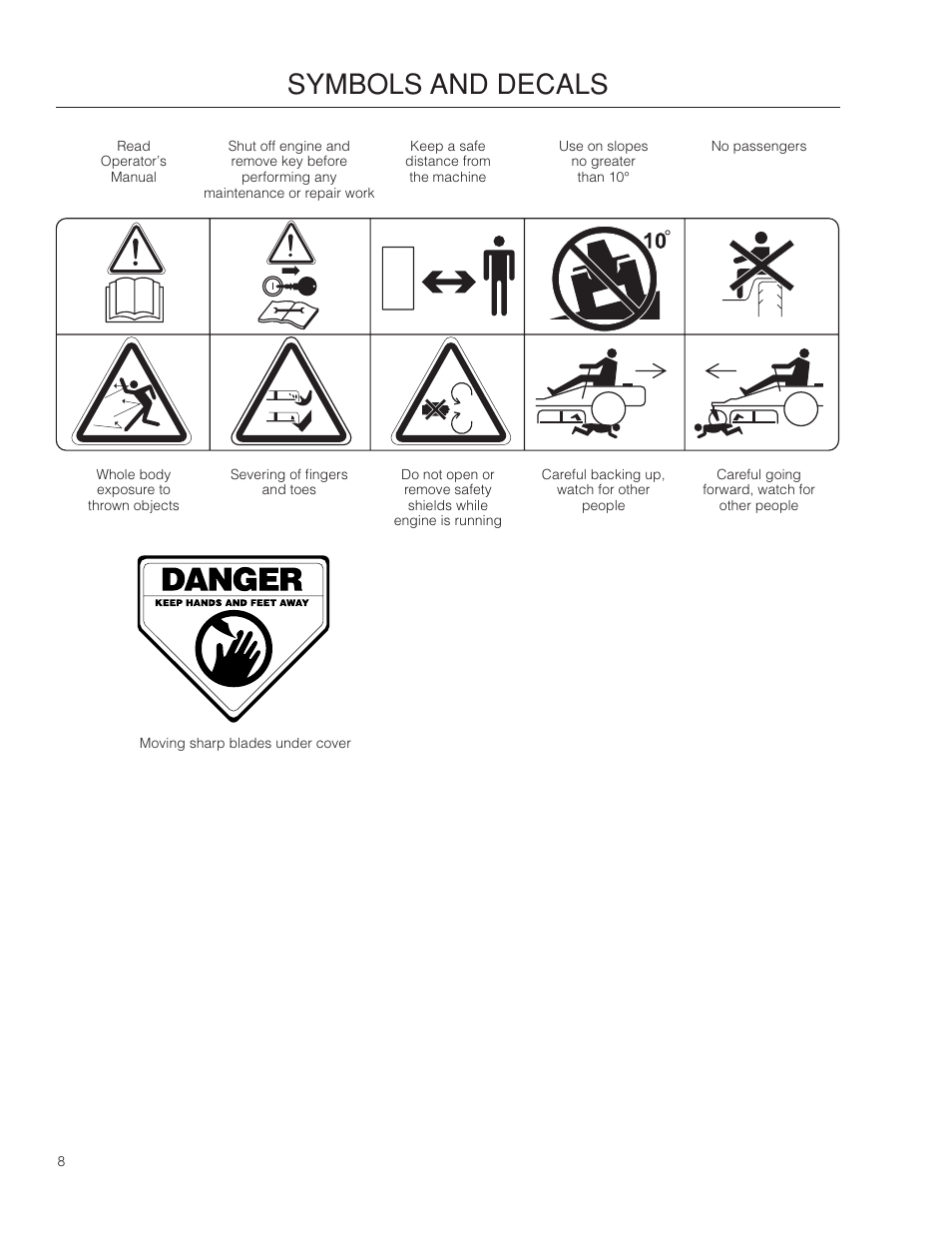 Symbols and decals | Dixon SPDZTR 30 User Manual | Page 8 / 60