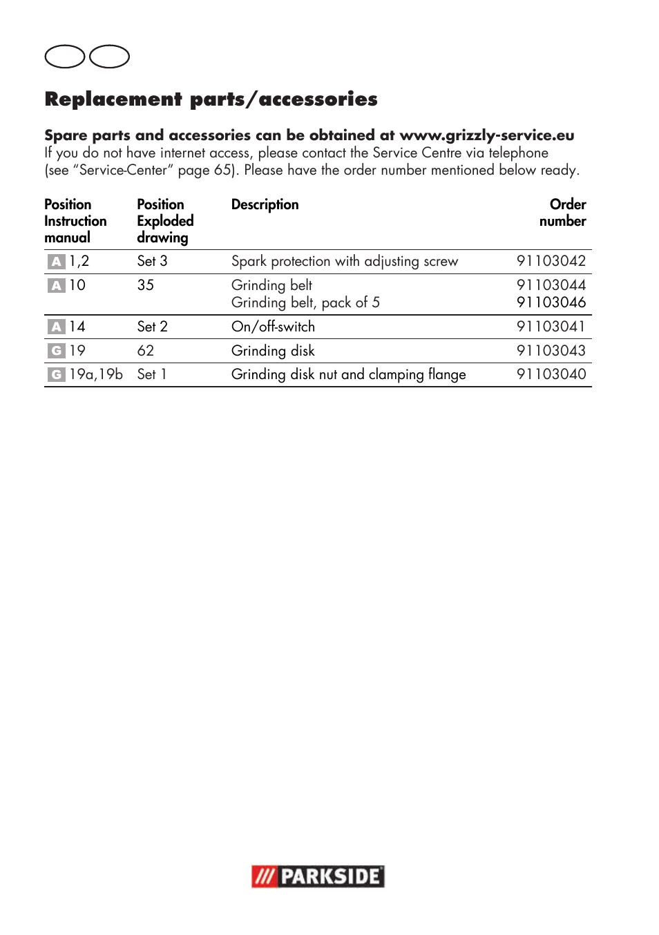 Replacement parts/accessories, Gb mt | Parkside PSBS 240 B2 User Manual | Page 62 / 88