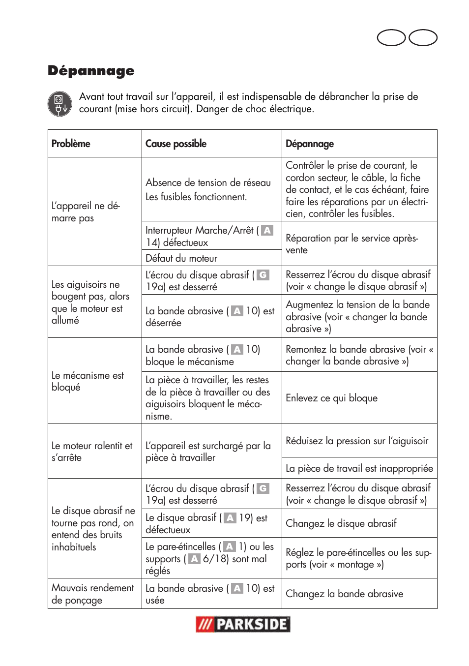 Dépannage, Fr ch | Parkside PSBS 240 B2 User Manual | Page 33 / 72