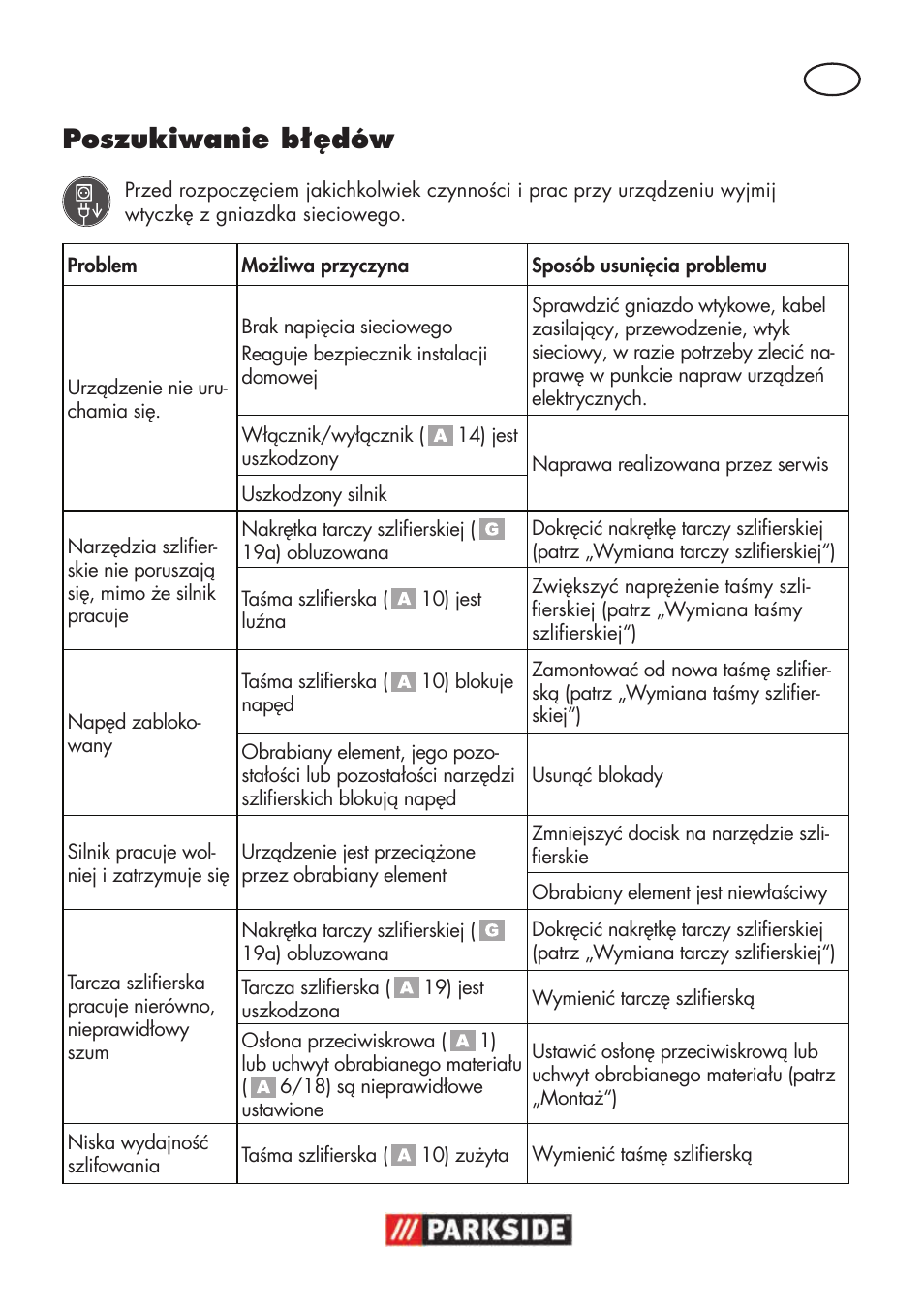 Poszukiwanie błędów | Parkside PSBS 240 B2 User Manual | Page 31 / 104