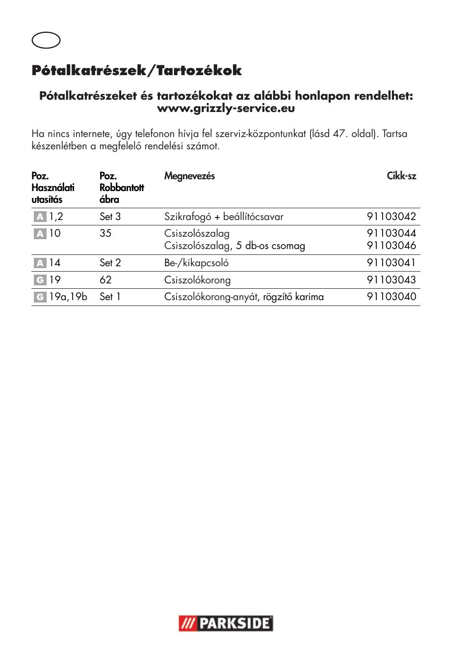 Pótalkatrészek/tartozékok | Parkside PSBS 240 B2 User Manual | Page 46 / 104