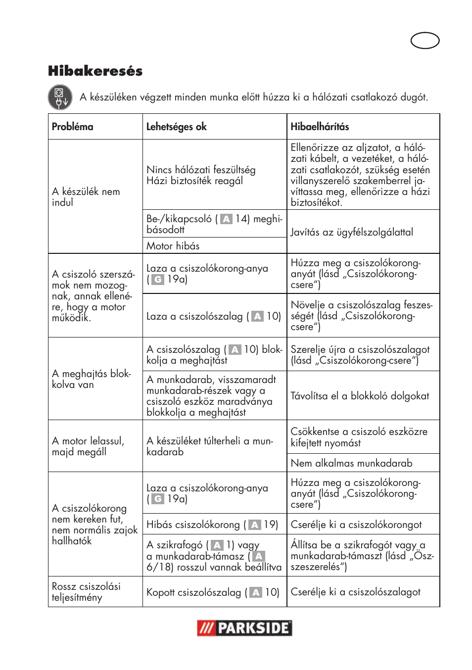 Hibakeresés | Parkside PSBS 240 B2 User Manual | Page 49 / 104