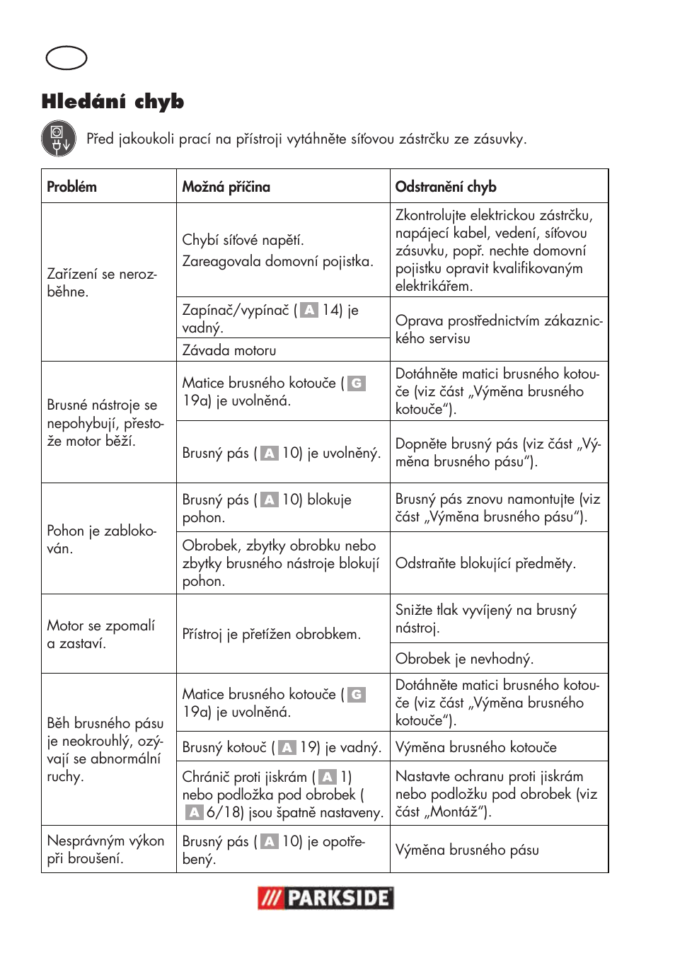 Hledání chyb | Parkside PSBS 240 B2 User Manual | Page 62 / 104