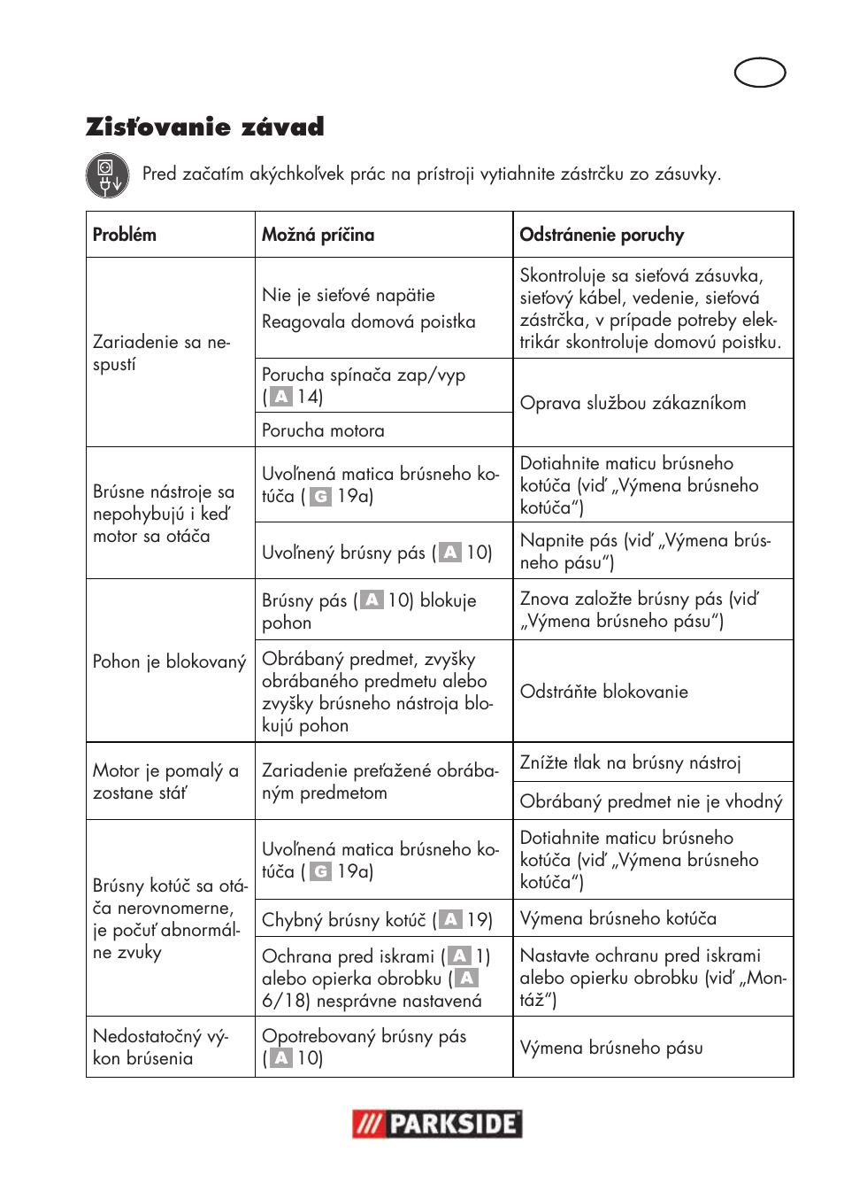 Zisťovanie závad | Parkside PSBS 240 B2 User Manual | Page 77 / 104