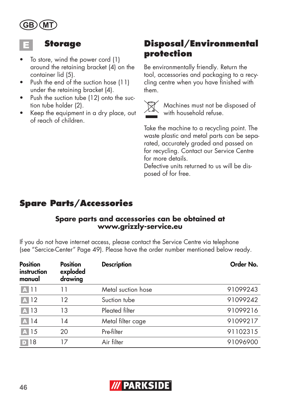 Storage, Disposal/environmental protection, Spare parts/accessories | Parkside PAS 500 D3 User Manual | Page 46 / 66