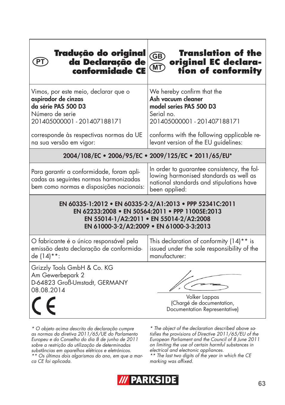 Parkside PAS 500 D3 User Manual | Page 63 / 66