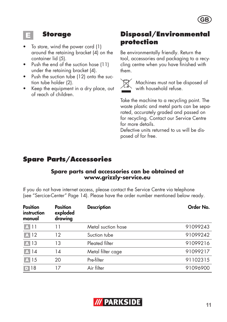 Storage, Disposal/environmental protection, Spare parts/accessories | Parkside PAS 500 D3 User Manual | Page 11 / 90