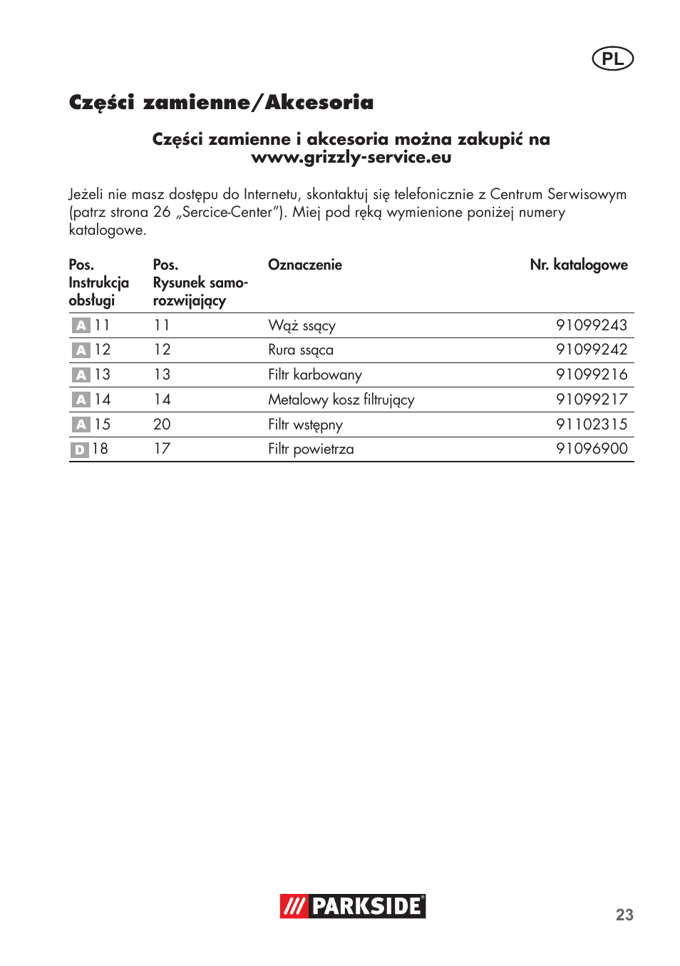Części zamienne/akcesoria | Parkside PAS 500 D3 User Manual | Page 23 / 90