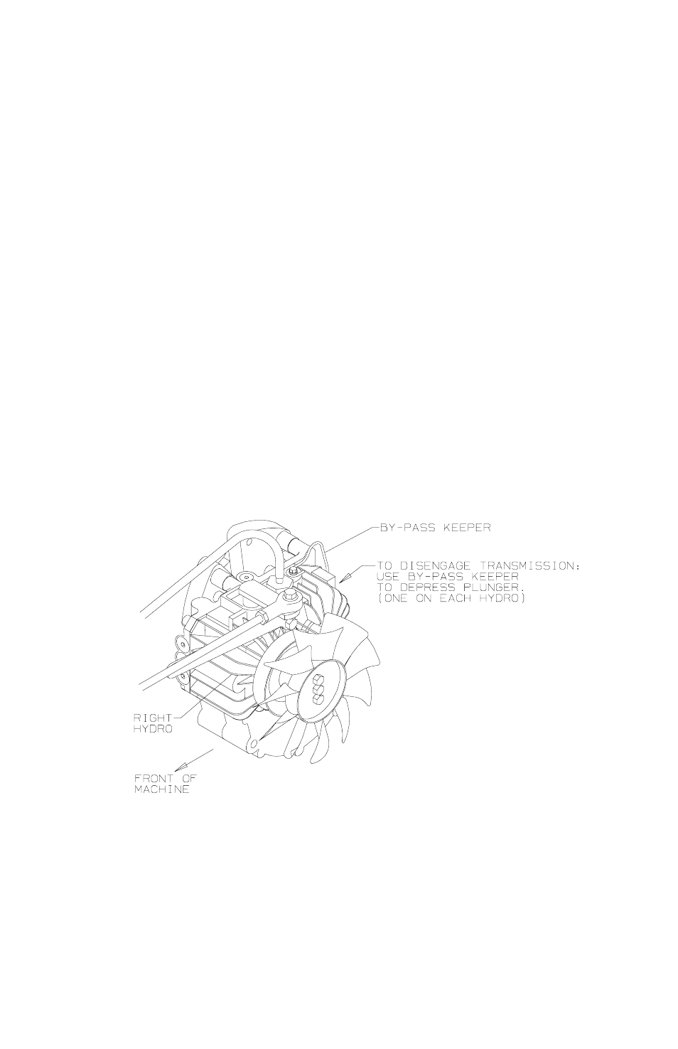 Controls | Dixon 13089-0601 User Manual | Page 20 / 60