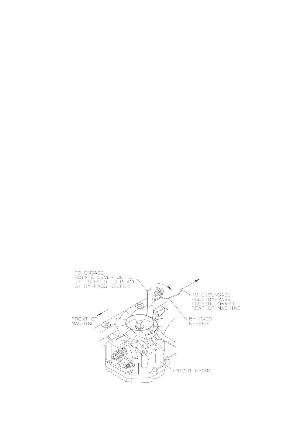 Operation instructions | Dixon 4500 Series User Manual | Page 19 / 48