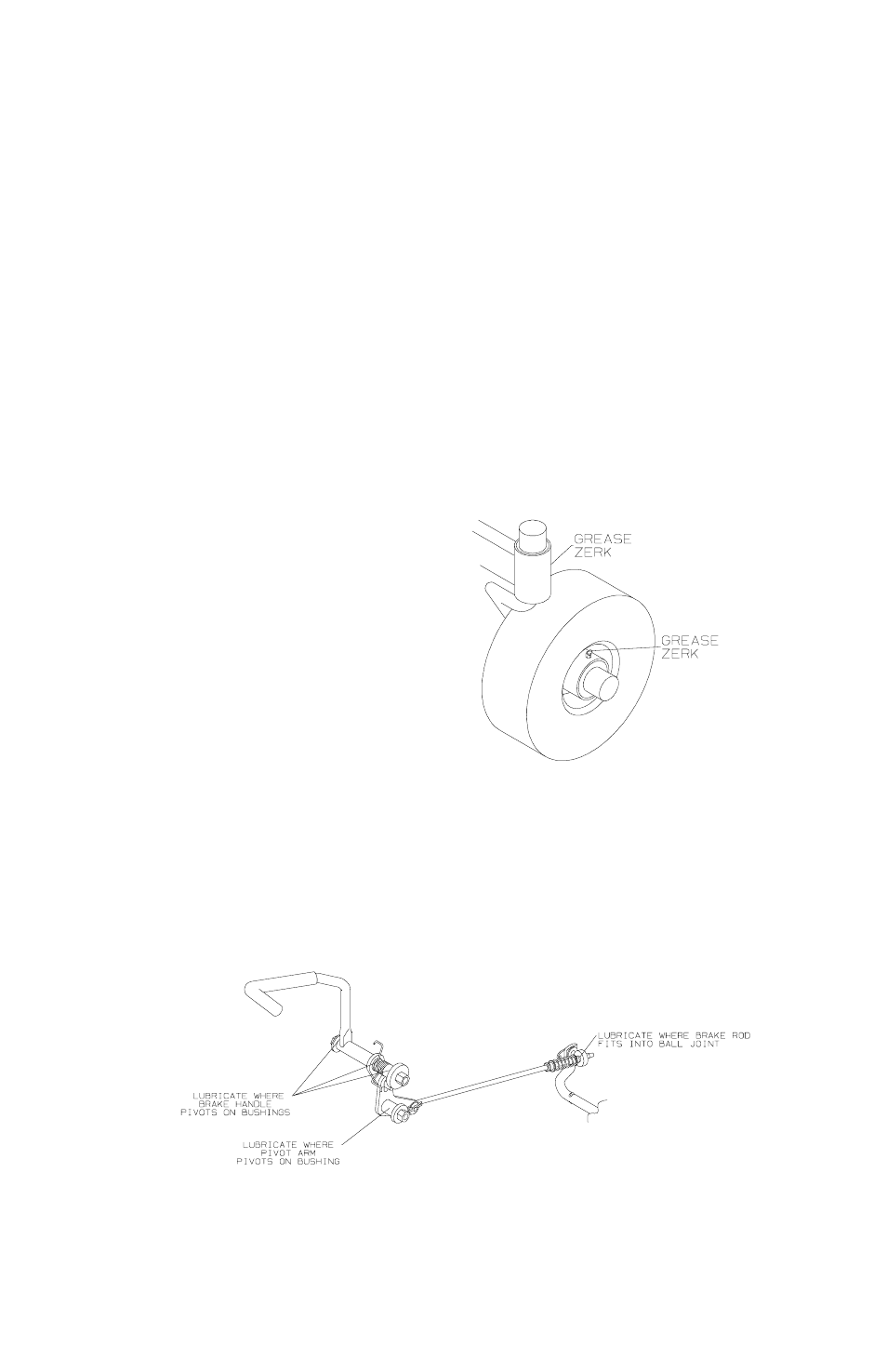 Care and maintenance, Lubrication, Brake system | Dixon 4500 Series User Manual | Page 41 / 48