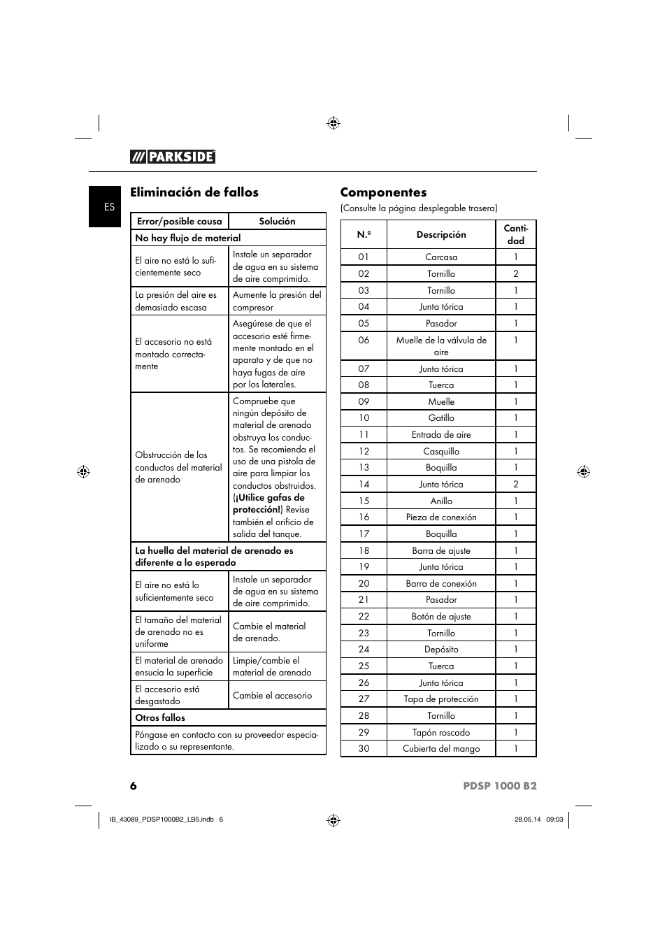 Eliminación de fallos, Componentes | Parkside PDSP 1000 B2 User Manual | Page 10 / 45