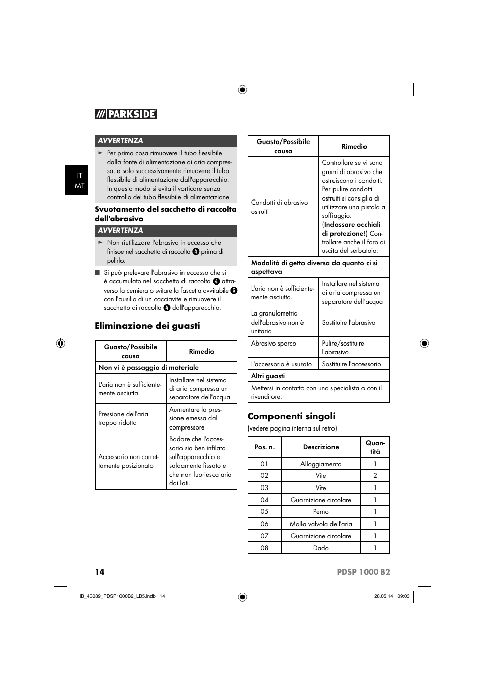 Eliminazione dei guasti, Componenti singoli | Parkside PDSP 1000 B2 User Manual | Page 18 / 45