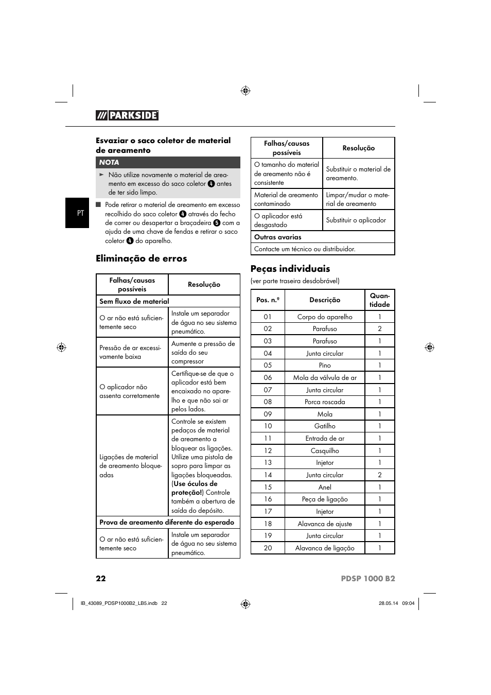 Eliminação de erros, Peças individuais | Parkside PDSP 1000 B2 User Manual | Page 26 / 45