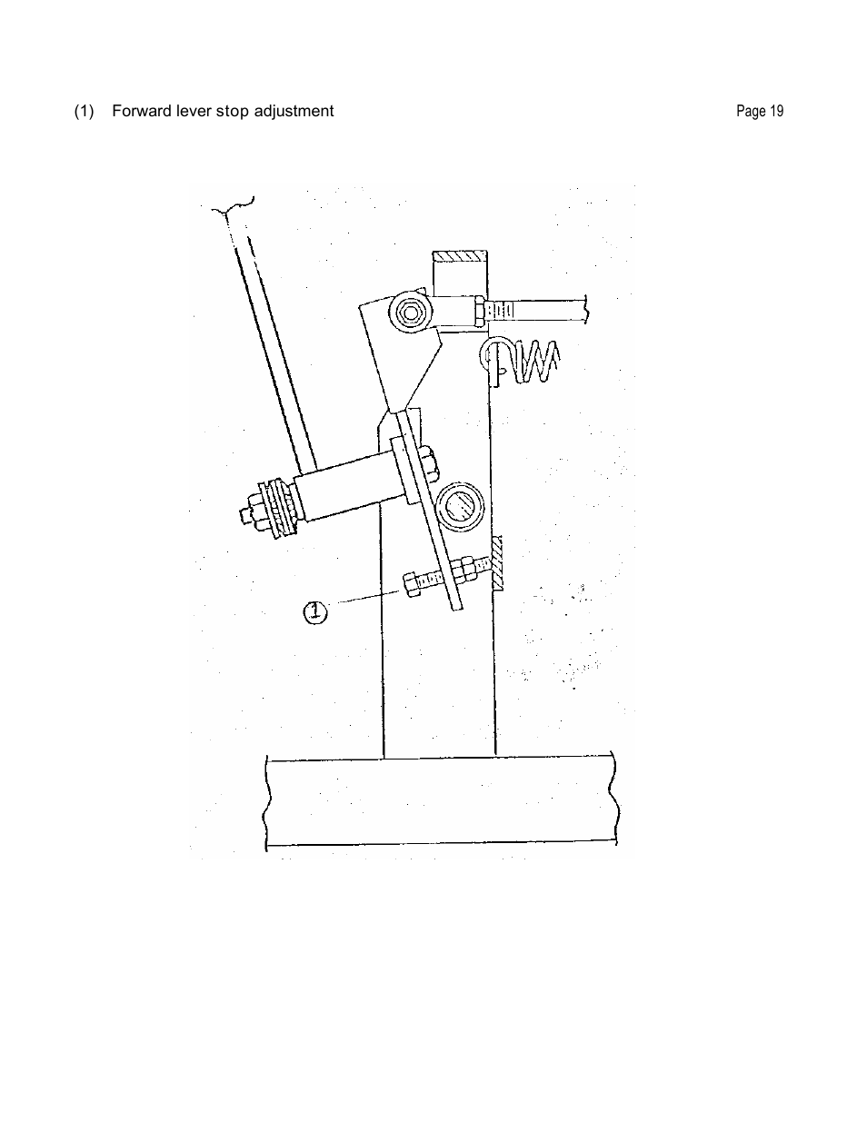 Dixon 502 User Manual | Page 22 / 36