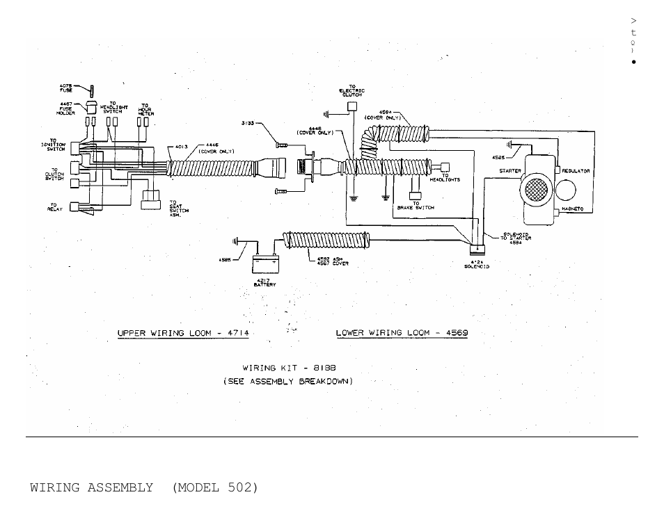 Wiring assembly (model 502) | Dixon 502 User Manual | Page 33 / 36