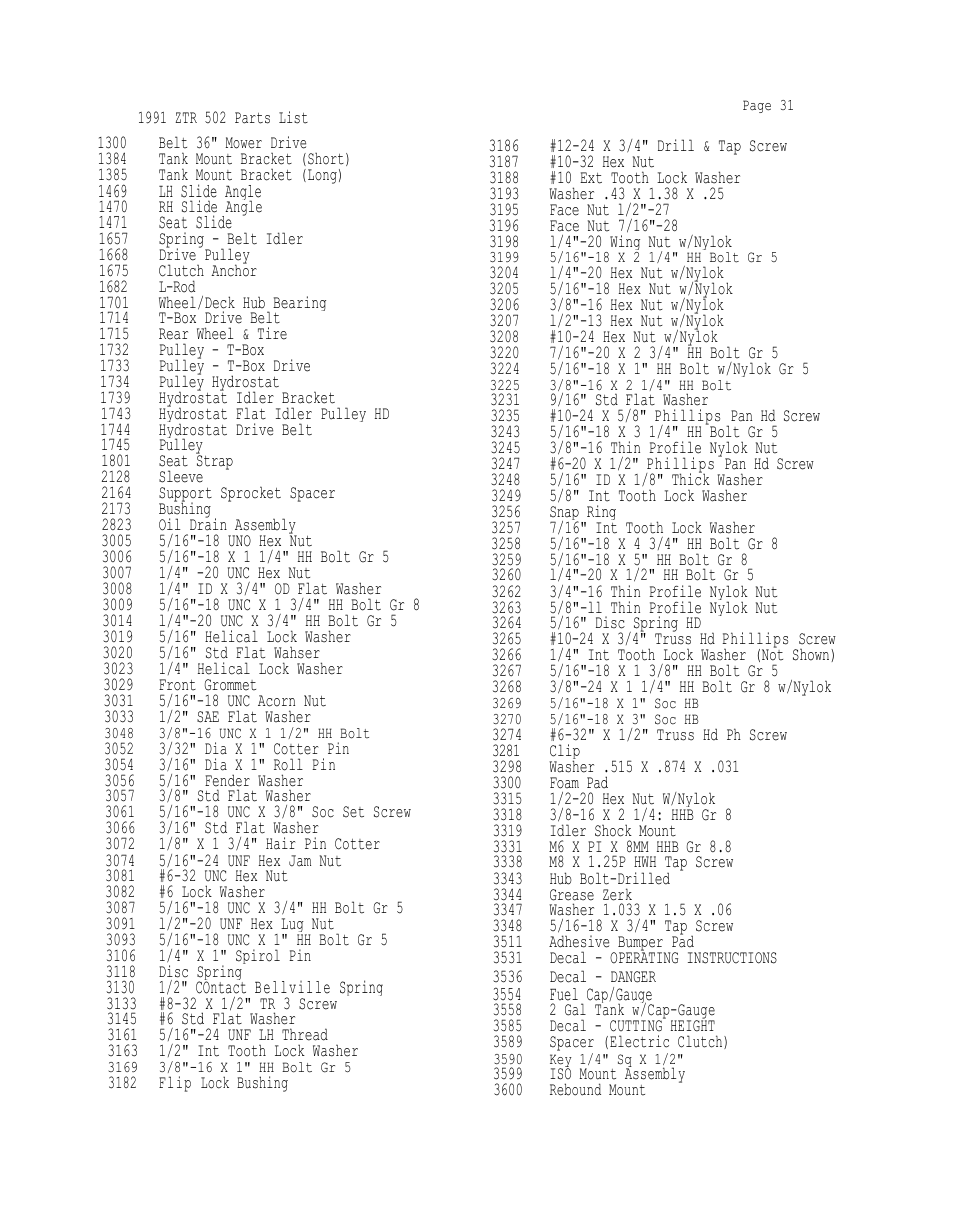 1469 lh slide angle, 1471 seat slide, 3554 fuel cap/gauge | Dixon 502 User Manual | Page 34 / 36