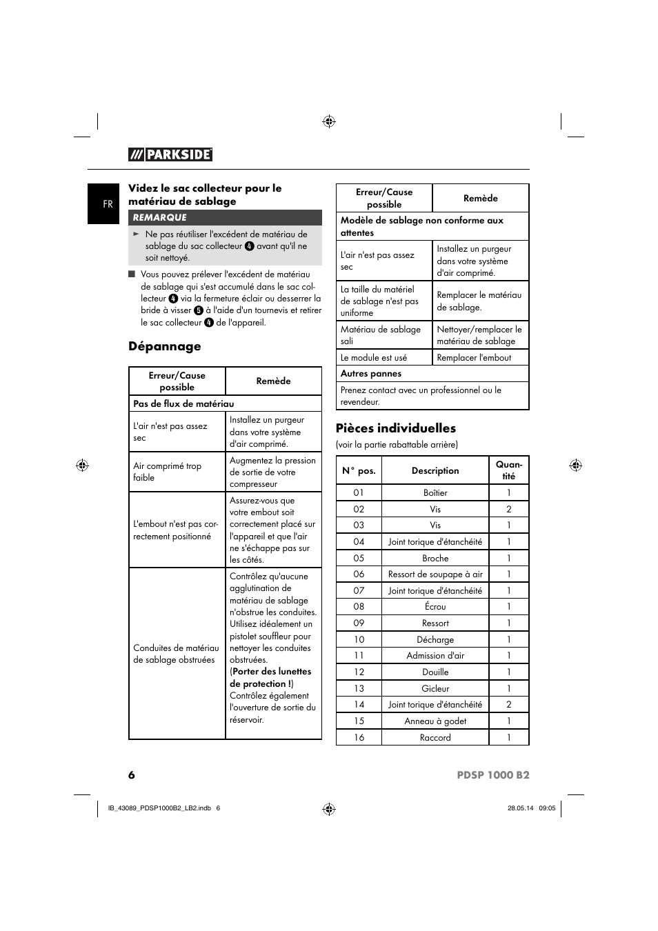 Dépannage, Pièces individuelles | Parkside PDSP 1000 B2 User Manual | Page 10 / 29