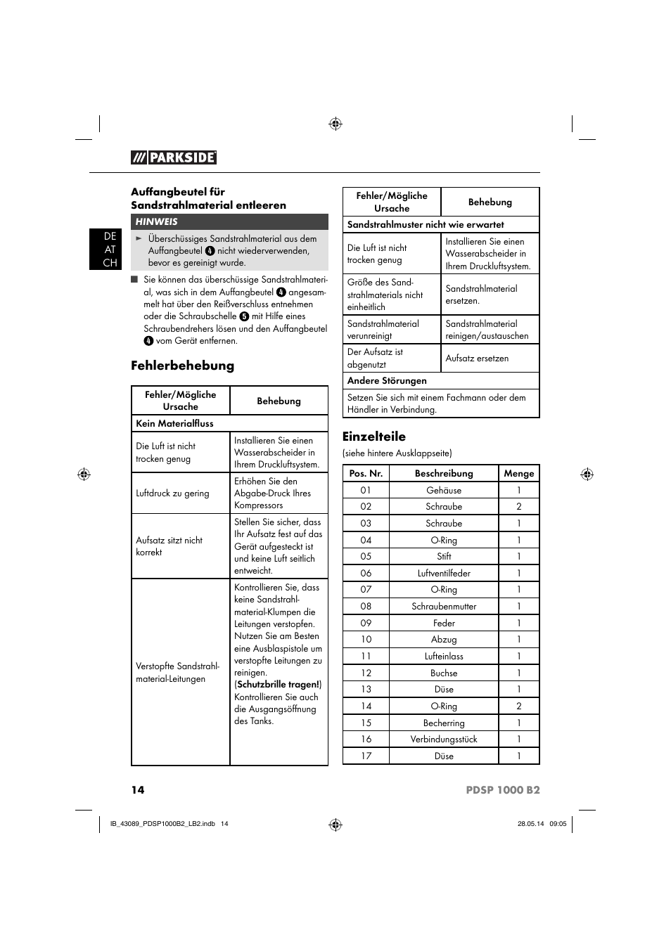 Fehlerbehebung, Einzelteile | Parkside PDSP 1000 B2 User Manual | Page 18 / 29
