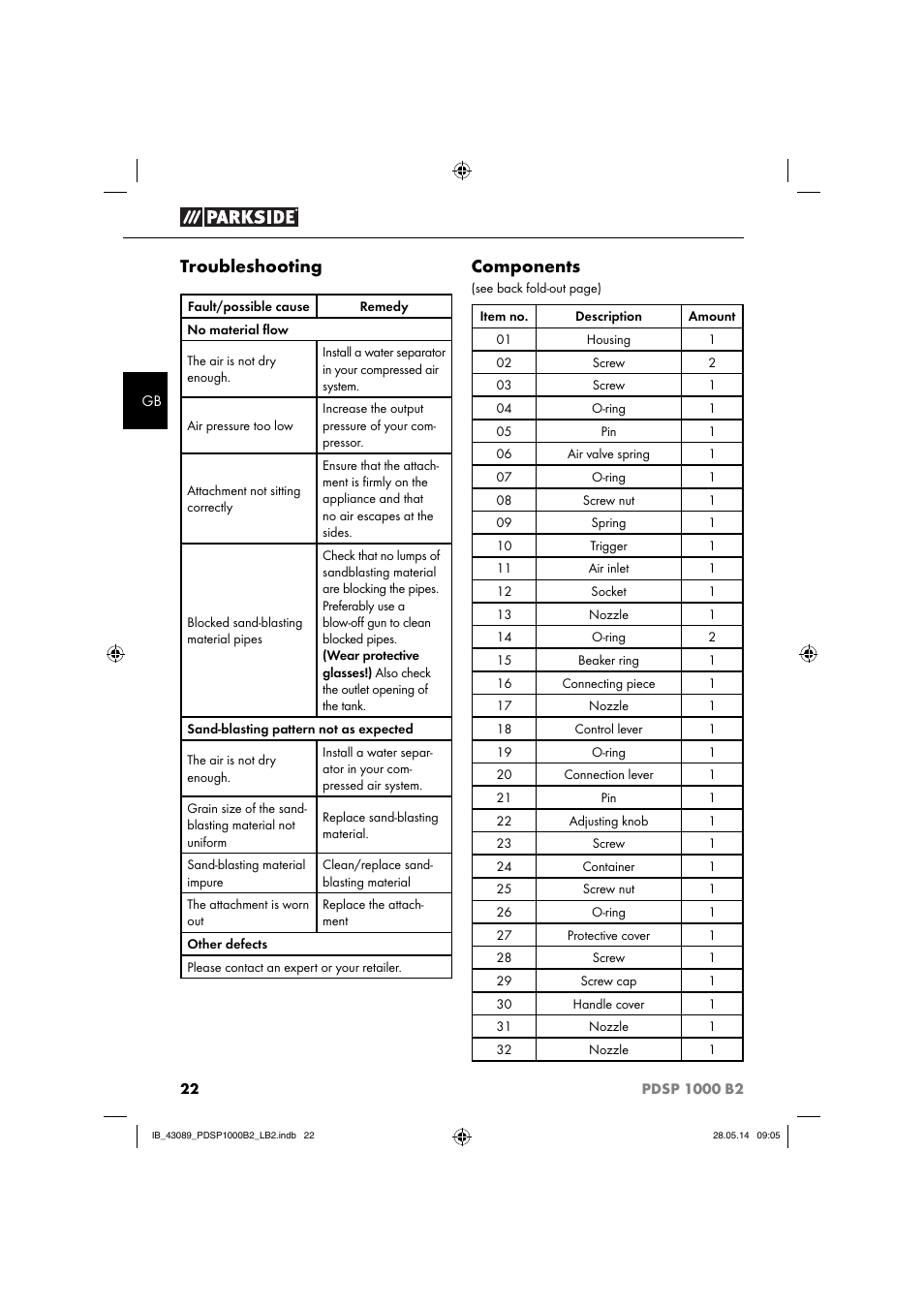 Troubleshooting, Components | Parkside PDSP 1000 B2 User Manual | Page 26 / 29