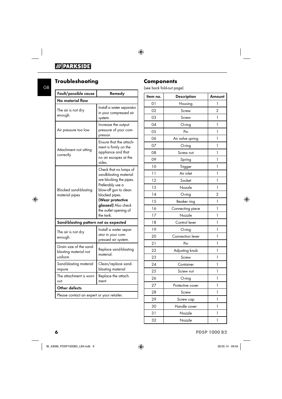 Troubleshooting, Components | Parkside PDSP 1000 B2 User Manual | Page 10 / 53