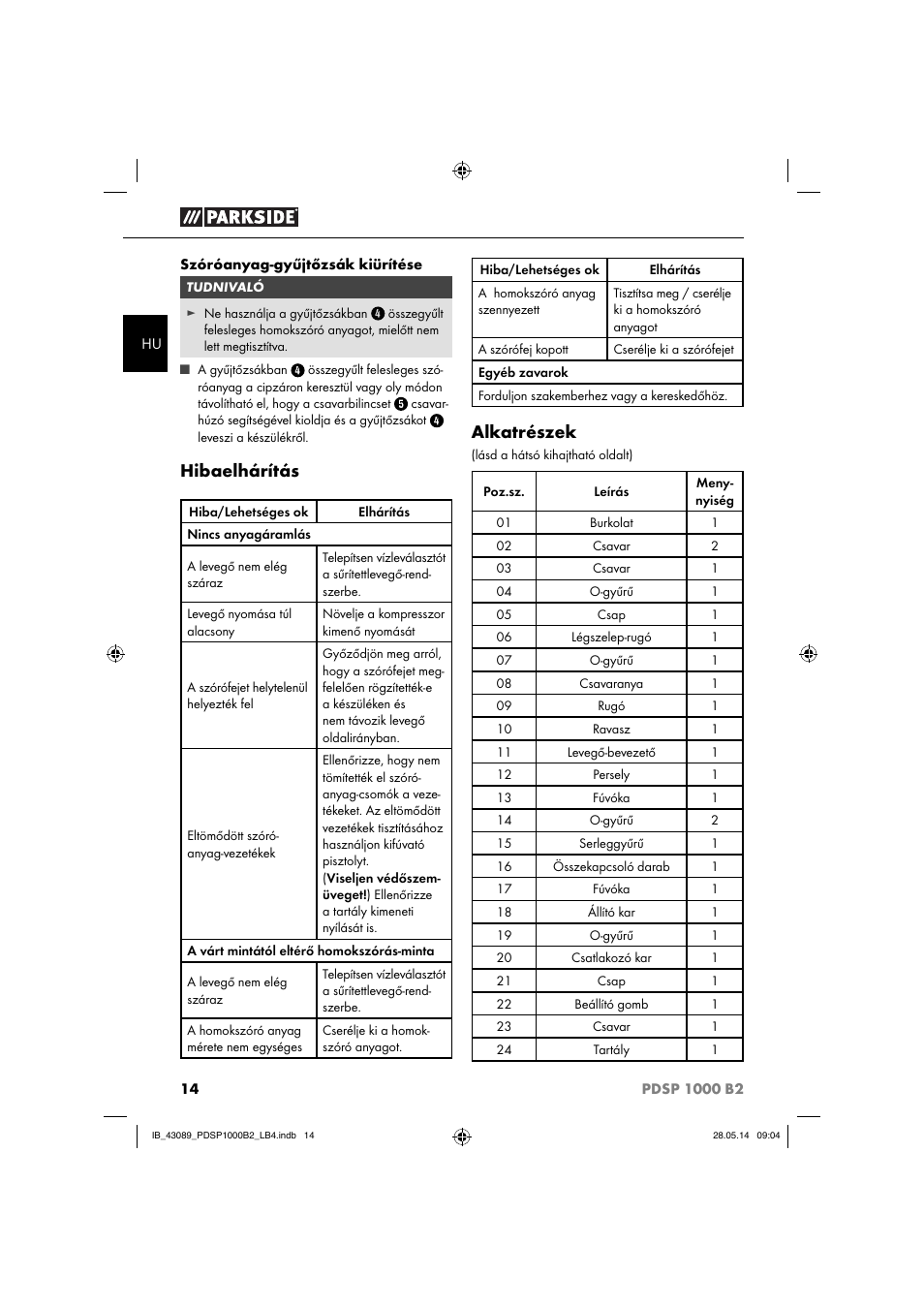 Hibaelhárítás, Alkatrészek | Parkside PDSP 1000 B2 User Manual | Page 18 / 53