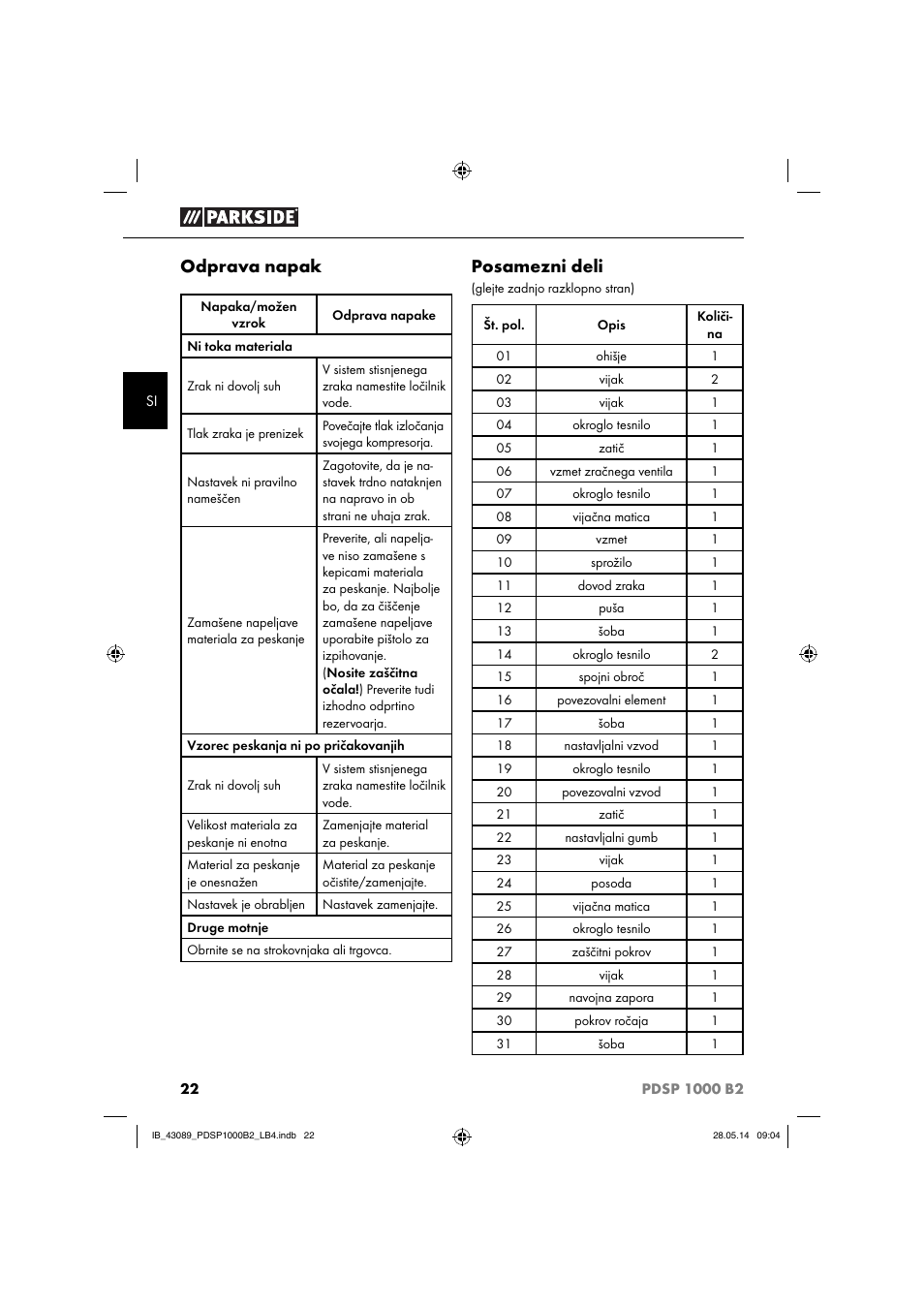 Odprava napak, Posamezni deli | Parkside PDSP 1000 B2 User Manual | Page 26 / 53