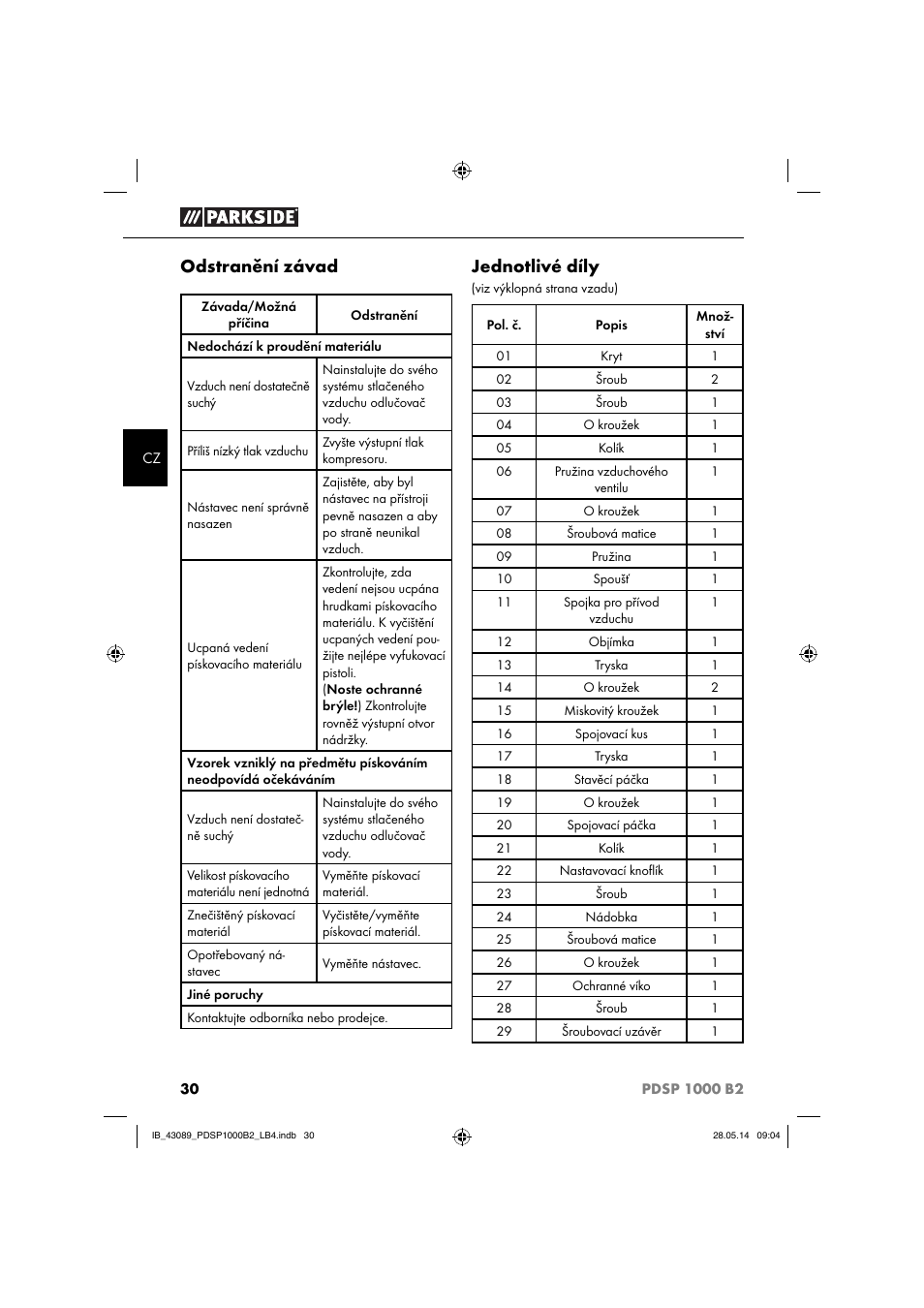Odstranění závad, Jednotlivé díly | Parkside PDSP 1000 B2 User Manual | Page 34 / 53
