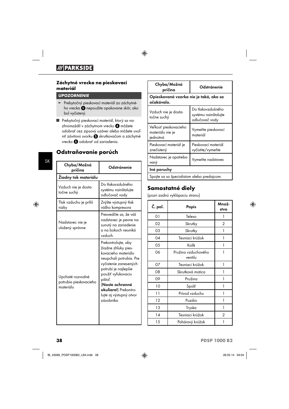 Odstraňovanie porúch, Samostatné diely | Parkside PDSP 1000 B2 User Manual | Page 42 / 53