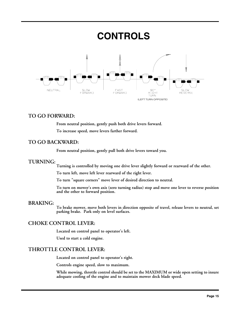 Controls | Dixon 2000 User Manual | Page 15 / 40