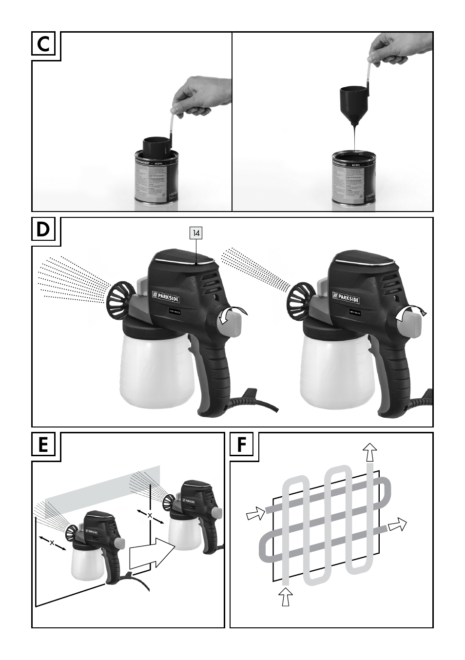 Fc e | Parkside PFS 100 C3 User Manual | Page 4 / 43