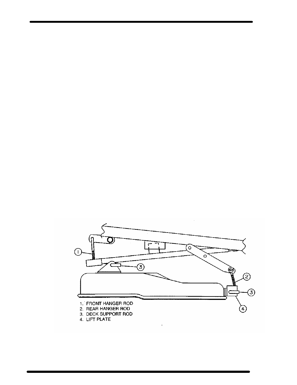 Care and maintenance - 5000 series models | Dixon 5000 Series User Manual | Page 29 / 70