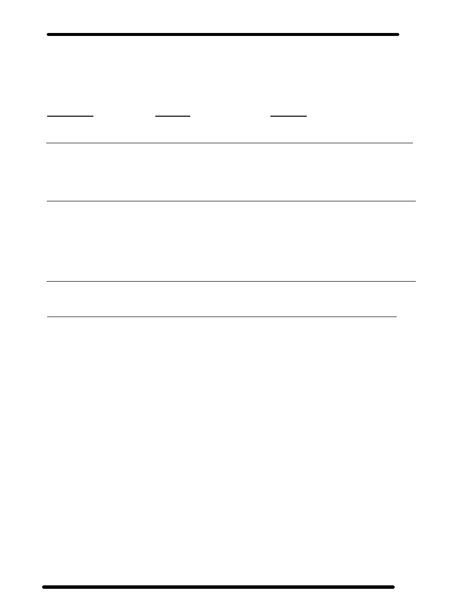 Troubleshooting | Dixon 5000 Series User Manual | Page 48 / 70