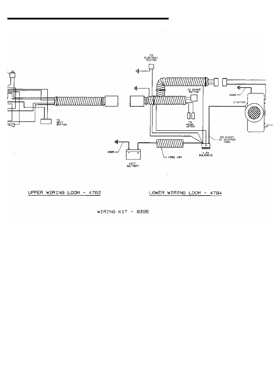 Dixon 5000 Series User Manual | Page 66 / 70