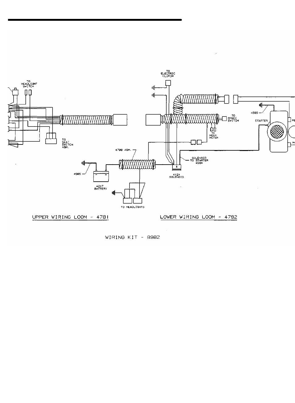 Dixon 5000 Series User Manual | Page 68 / 70