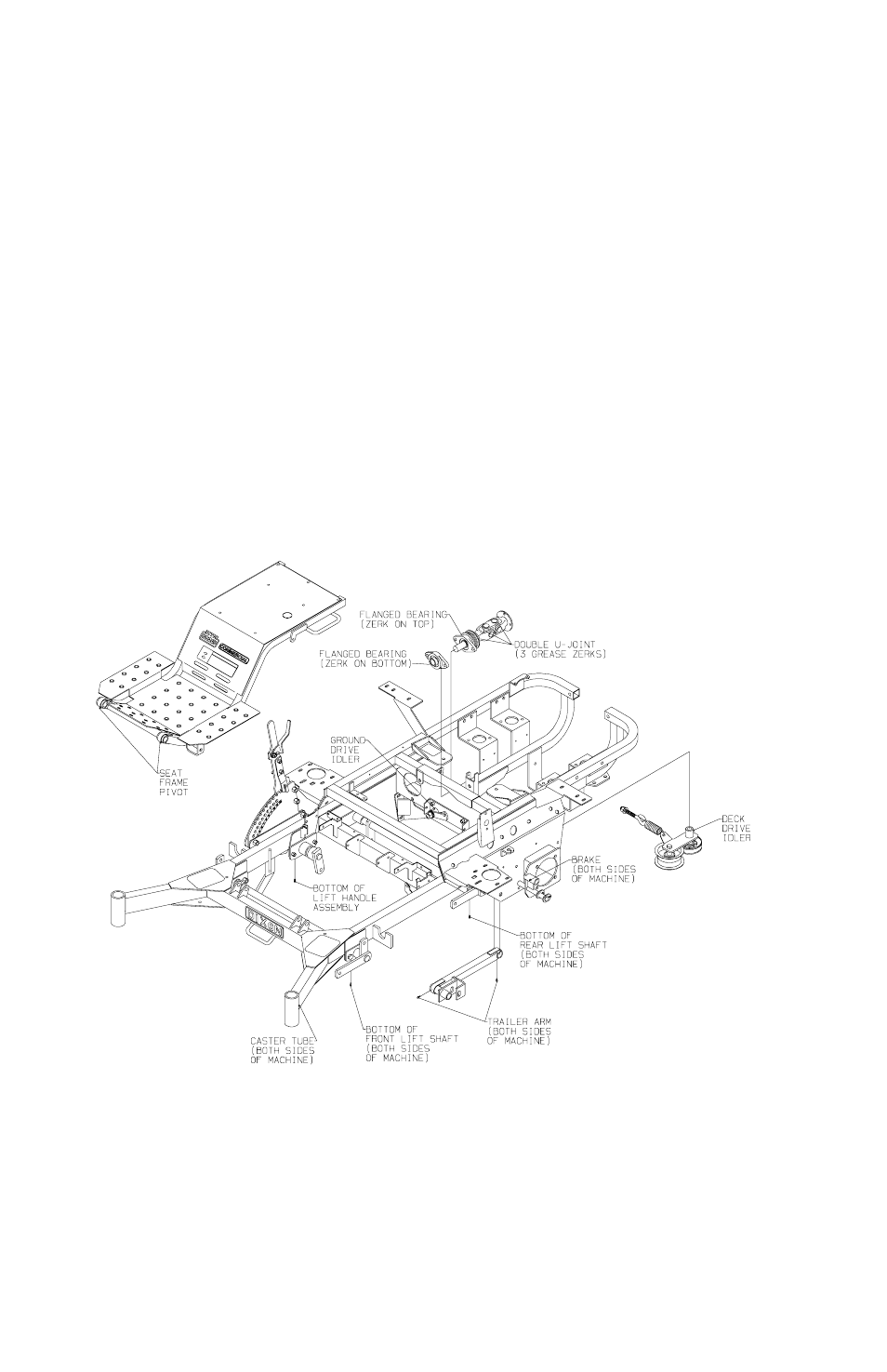 Care and maintenance, Lubrication | Dixon 8000 Series User Manual | Page 30 / 44