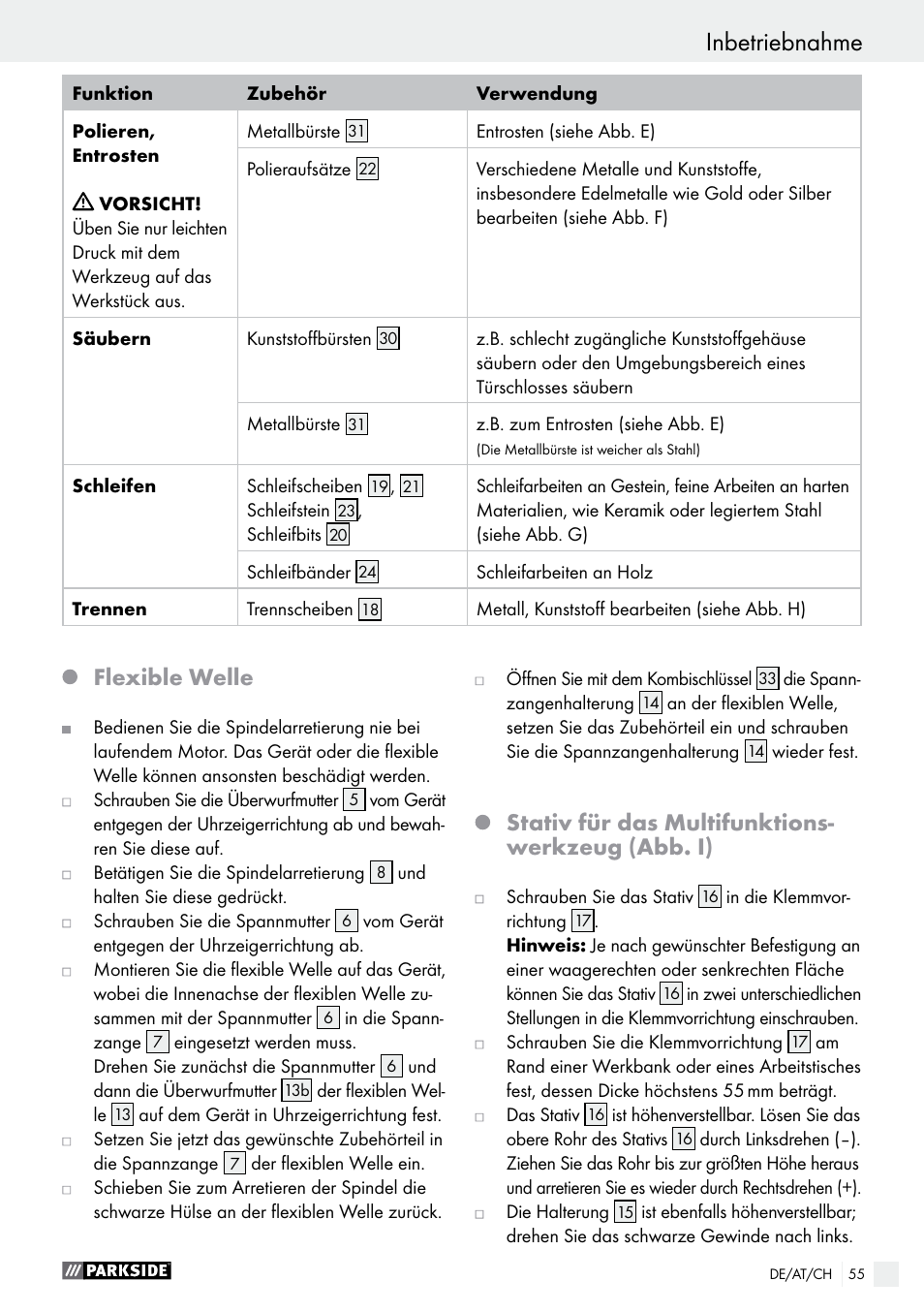 Inbetriebnahme, Flexible welle, Stativ für das multifunktions- werkzeug (abb. i) | Parkside PFBS 160 A1 User Manual | Page 55 / 58