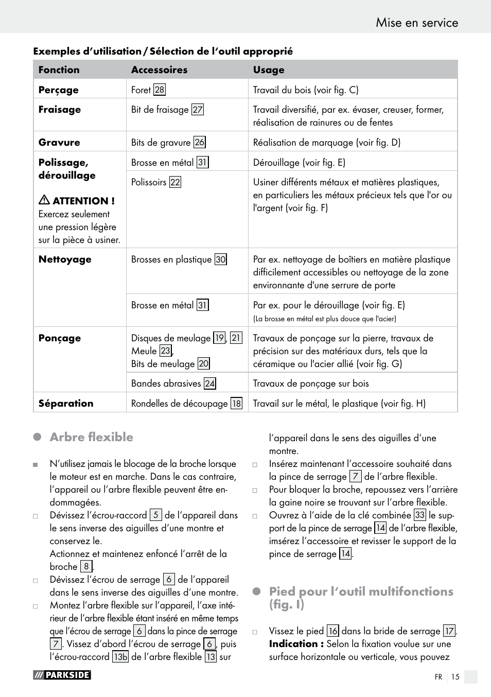 Mise en service, Arbre flexible, Pied pour l‘outil multifonctions (fig. i) | Parkside PFBS 160 A1 User Manual | Page 15 / 45