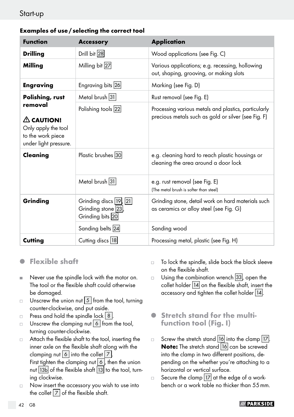 Start-up, Flexible shaft | Parkside PFBS 160 A1 User Manual | Page 42 / 45